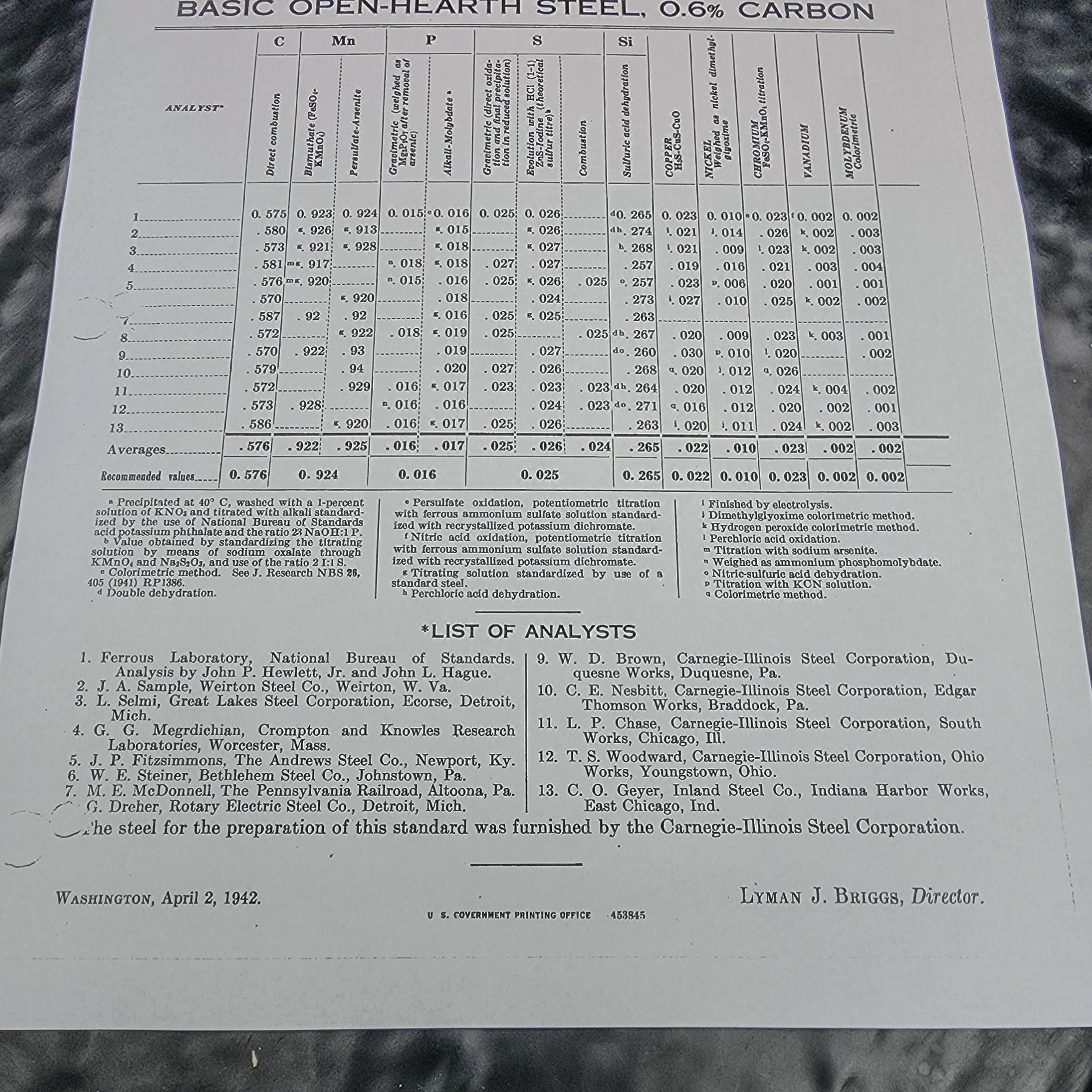NBS/NIST Standard Reference Material 13D Steel 0.6% Carbon 🔧 - Picture 5 of 5